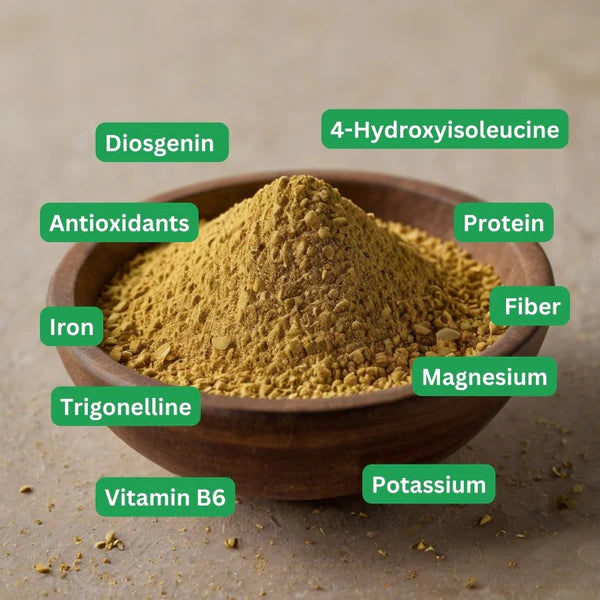 Organic Fenugreek Powder