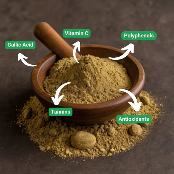 Organic Triphala Powder